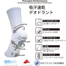 画像をギャラリービューアに読み込む, 【58021241】Dmythプレミアムサポートソックス 5本指 CREW