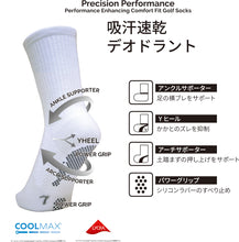 画像をギャラリービューアに読み込む, 【58028241】DmythプレミアムサポートソックスCREW