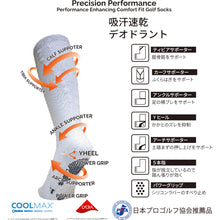 画像をギャラリービューアに読み込む, 【58025241】Dmythプレミアムサポートソックス 5本指 ハイソックス