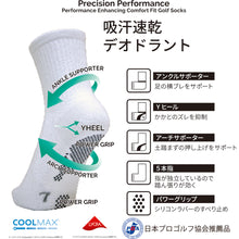 画像をギャラリービューアに読み込む, 【58022241】Dmythプレミアムサポートソックス 5本指 CREW ライン