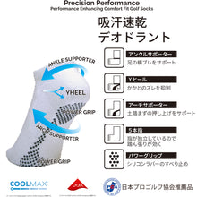 Load image into Gallery viewer, <transcy>Sneaker socks 5 fingers / olive 21 ~ 23cm</transcy>